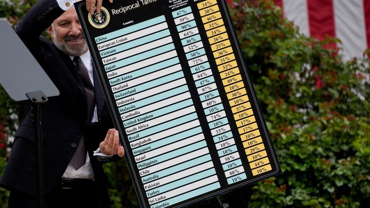 President Trump Announces New Tariffs In Rose Garden Speech